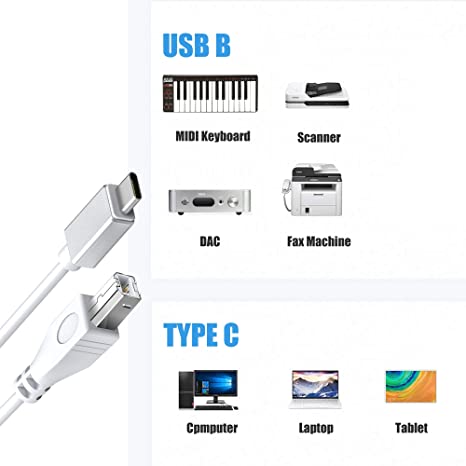 Hulul Store  1M USB C to USB Cable, Type C to USB MIDI Interface Cable for  Samsung, Huawei Laptop, MacBook for Recording with Midi Controller, Midi  Keyboard, Audio Interface Recording and